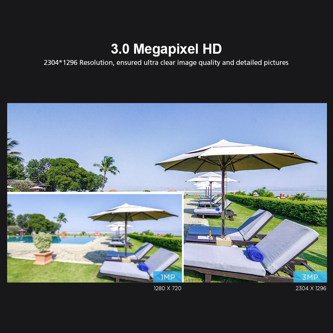 1296P Hd Ip Camera With 3.0Mp Two-Way Audio Motion & Humanoid Detection Full-Colour Night Vision Tf Card Support